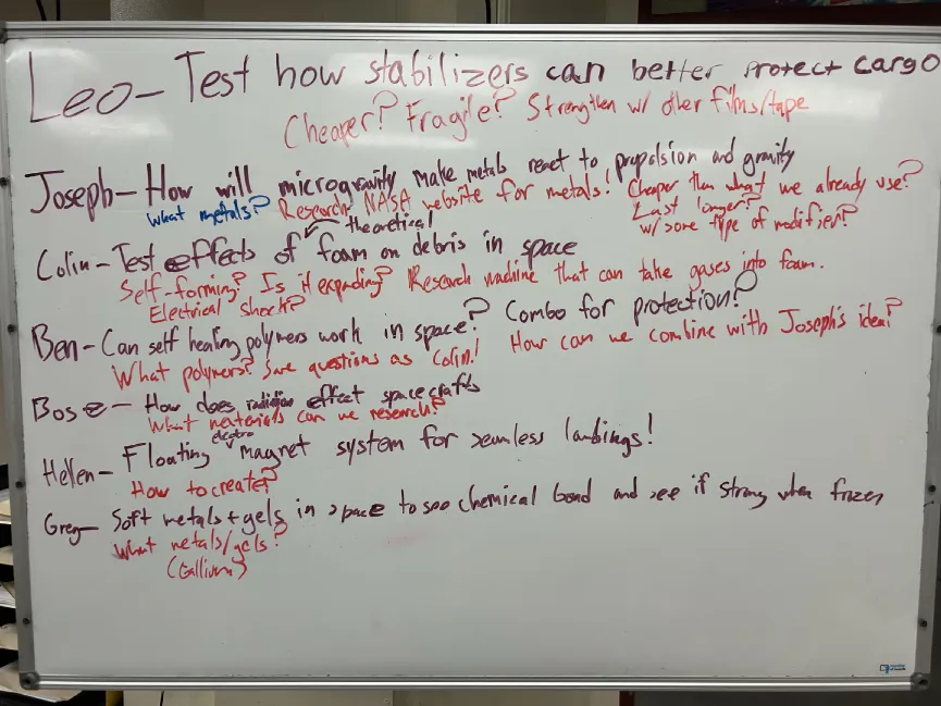 Whiteboard covered in student experiment ideas